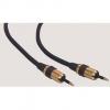 CABLE-625/0.5